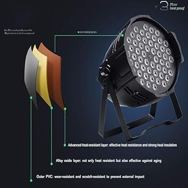 
                      
                        54LED DJ Stage Lights Four-Line Sound-Activated Parties & Events - Multicolor
                      
                    