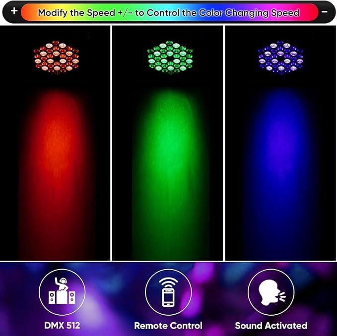 
                      
                        36LED Par Lights & Remote Control for Birthdays & Home Party - Multi
                      
                    