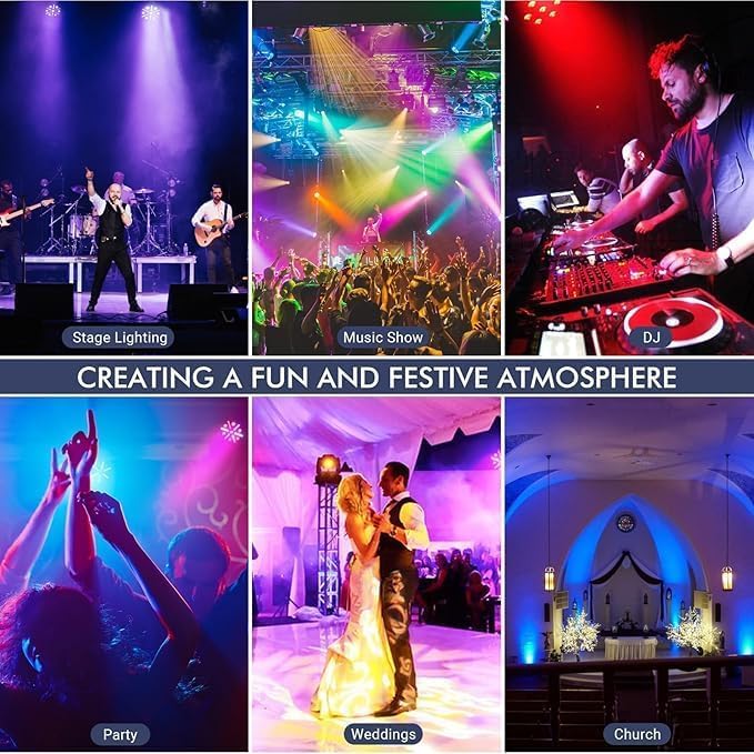 
                      
                        36LED Par Lights & Remote Control for Birthdays & Home Party - Multi
                      
                    
