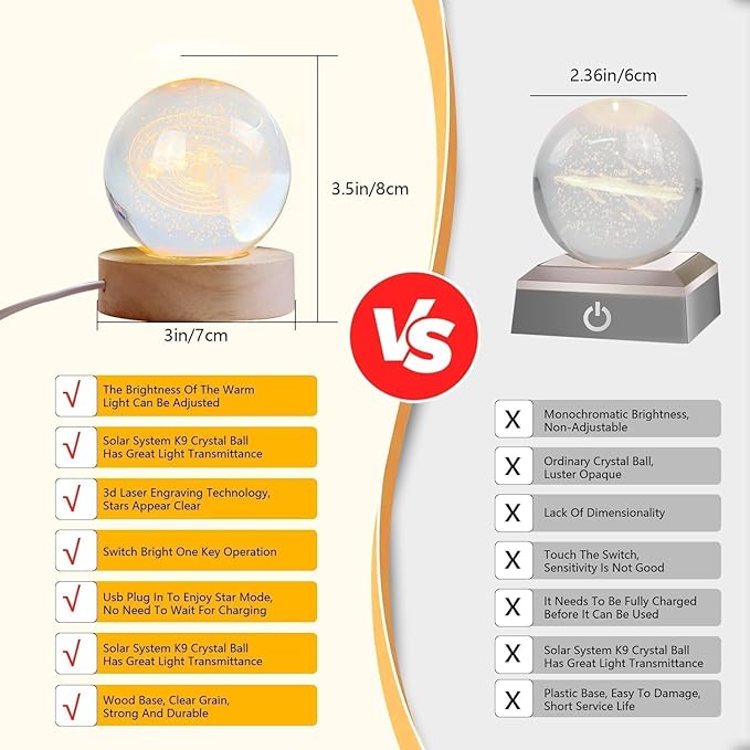 
                      
                        3D Crystal Wooden Base Moon Globe Night Lights
                      
                    