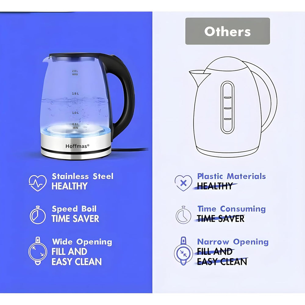 
                      
                        Electric Kettle for Coffee & Tea - Stainless Steel & Glass, 800W with Blue LED Light, Auto Shut-Off, Easy Clean (2 LITRES)
                      
                    