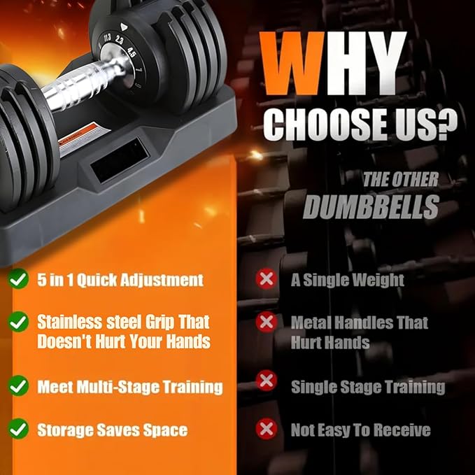 Quick Select Adjustable Dumbbell (2.3kg, 4.5kg, 7kg, 9kg, 11.3kg), Single, Black – Enhanced 5-Points Safety Locking System for Secure Home Gym Workouts (Set of 2 X 12kg)