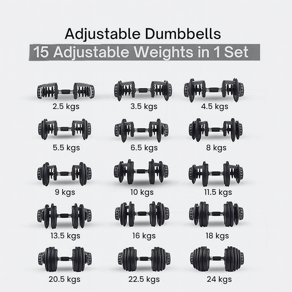 
                      
                        Adjustable Dumbbell 2.5KG UPTO 24KG Enhanced 15-Points Safety Lock - Single
                      
                    