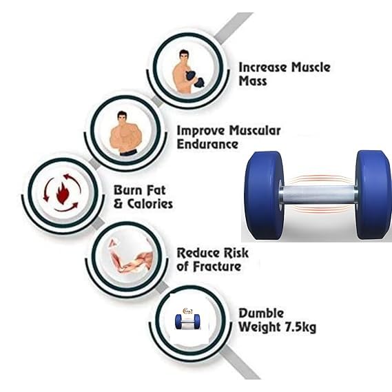 
                      
                        Captain America Dumbbells 2.5KG UPTO 12.5KG Set of 2 - Blue
                      
                    